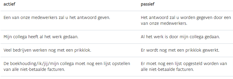 Filter words, filterwoorden om te vermijden